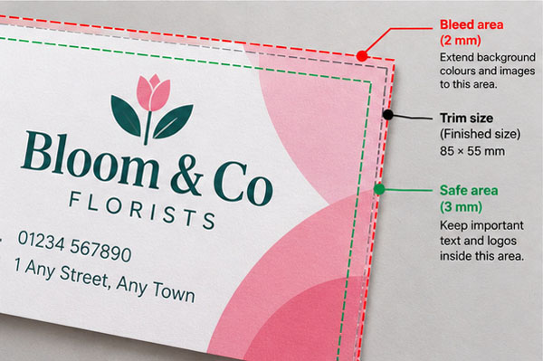 Business card artwork showing bleed, trim and safe area