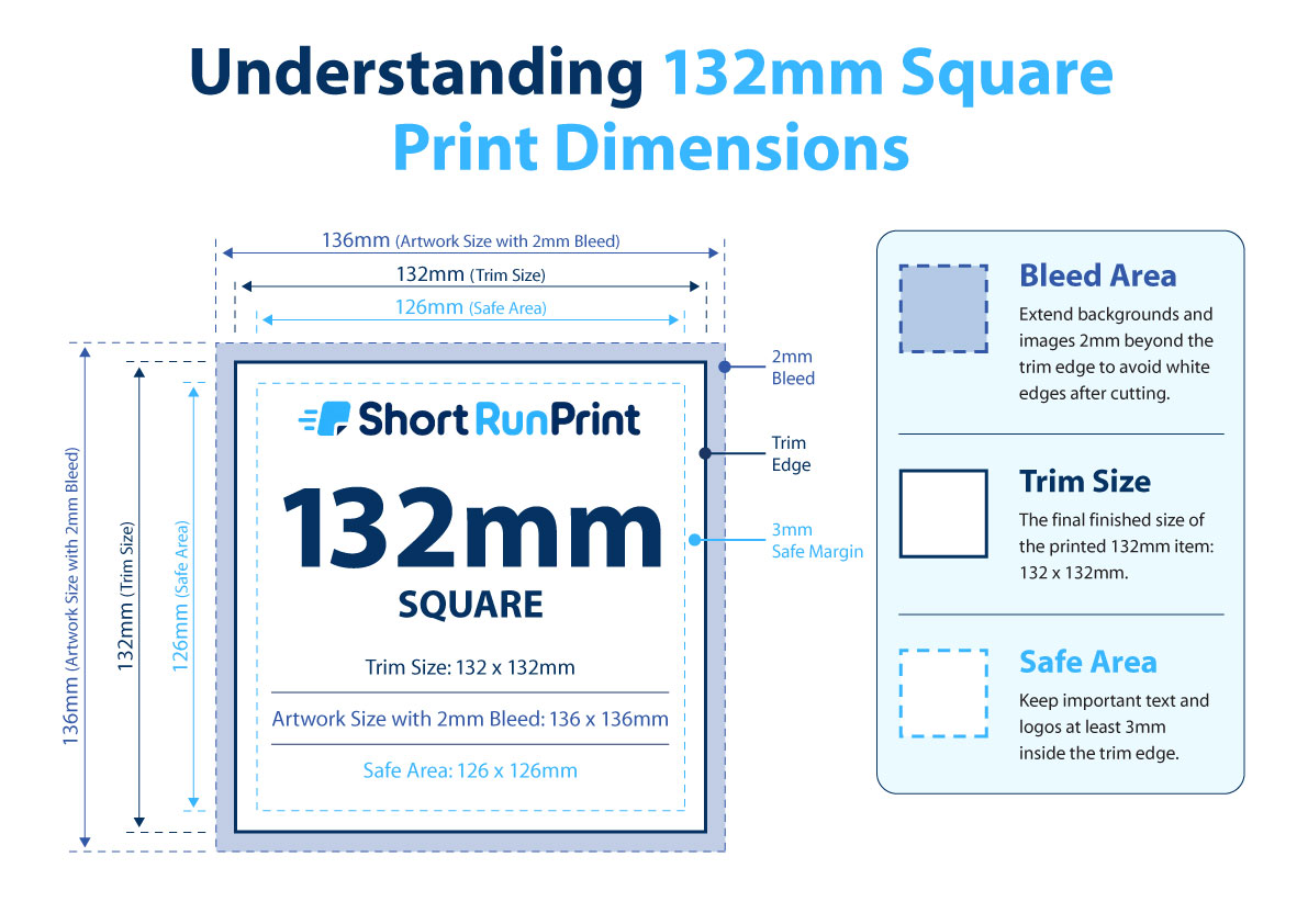 132mm square bleed, trim and safe area guide