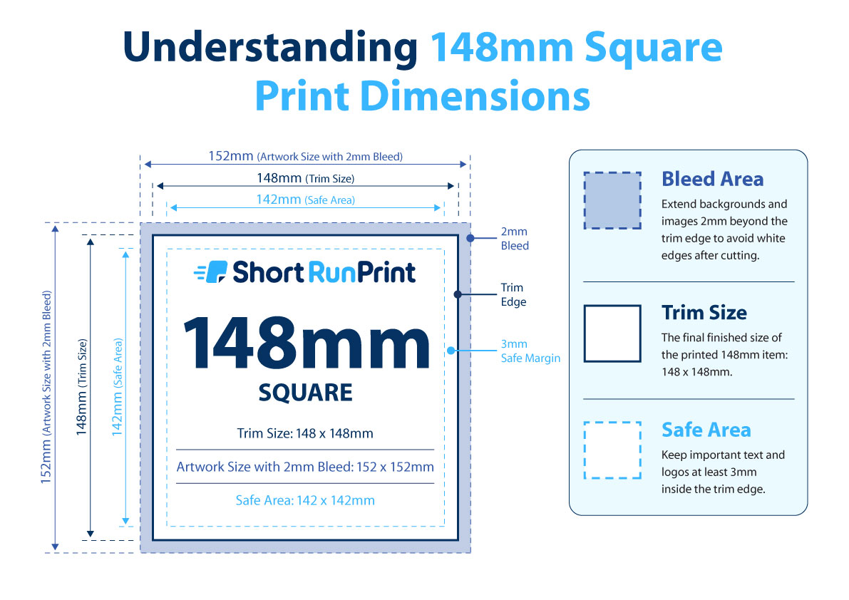 148mm square leaflet artwork size showing 2mm bleed and 3mm safe area