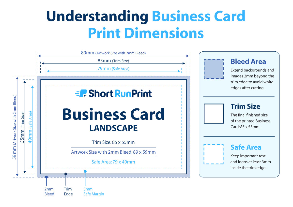 Business card bleed and safe area guide