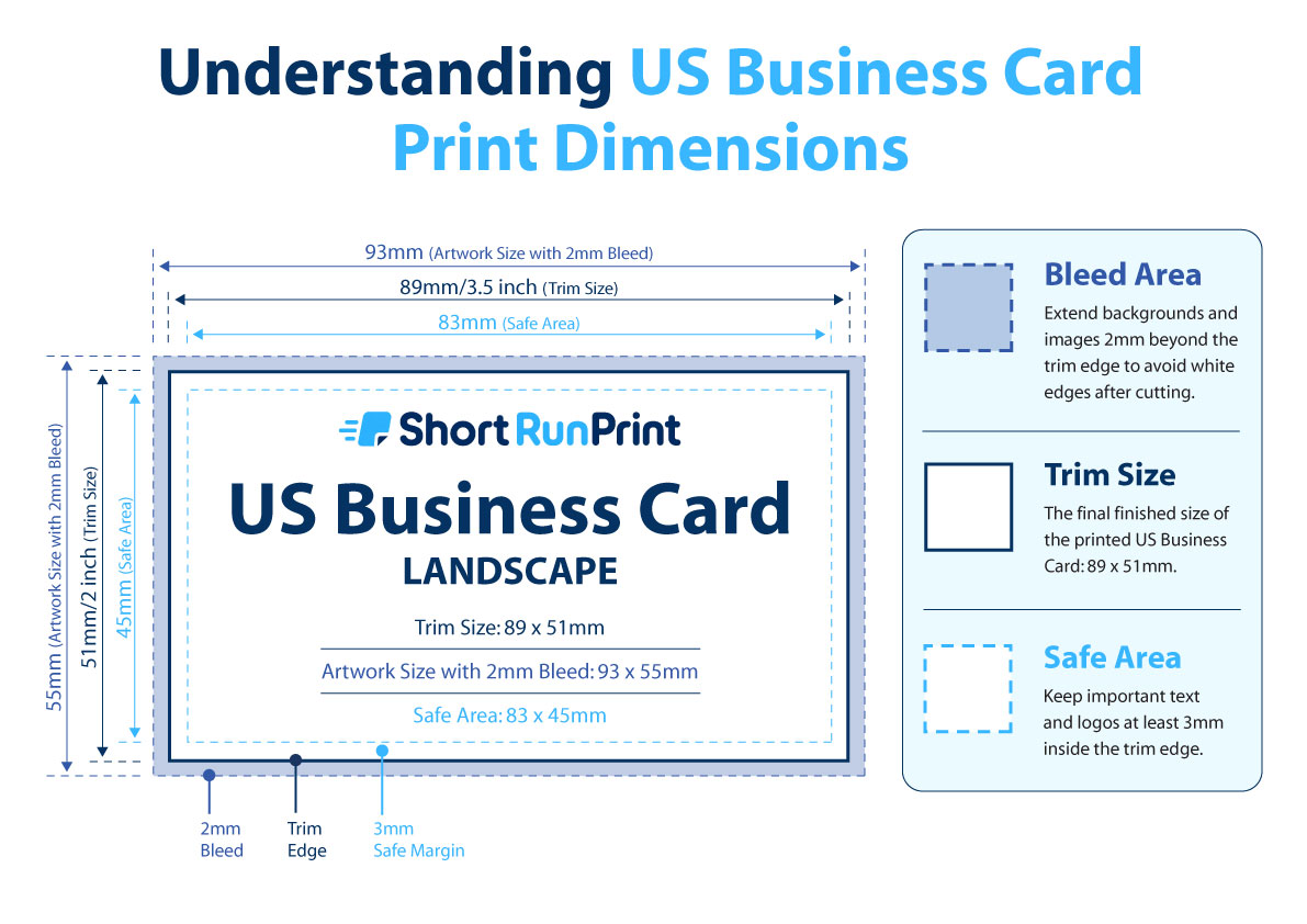 US Business card bleed and safe area guide